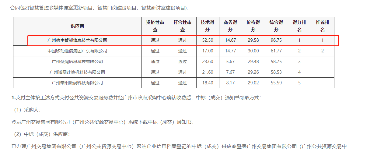 瓦力游戏官方喜提大标！ 智慧校园一卡通，助力广州市技师学院校园信息化建设